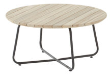 4 Seasons Outdoor | Koffietafel Axel Ø 73 cm