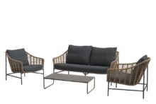 4 Seasons Outdoor | Loungeset Timor